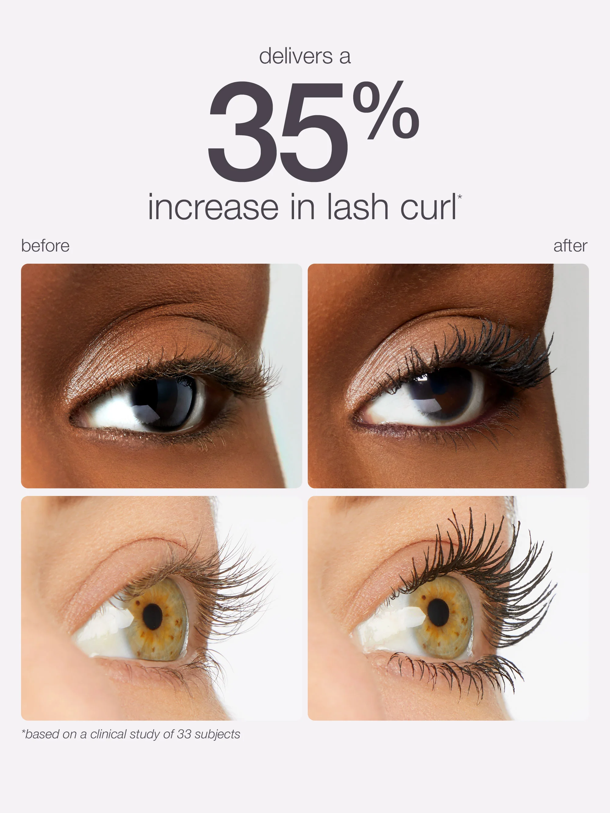 lights, camera, lashes™ 4-in-1 mascara - Image 10